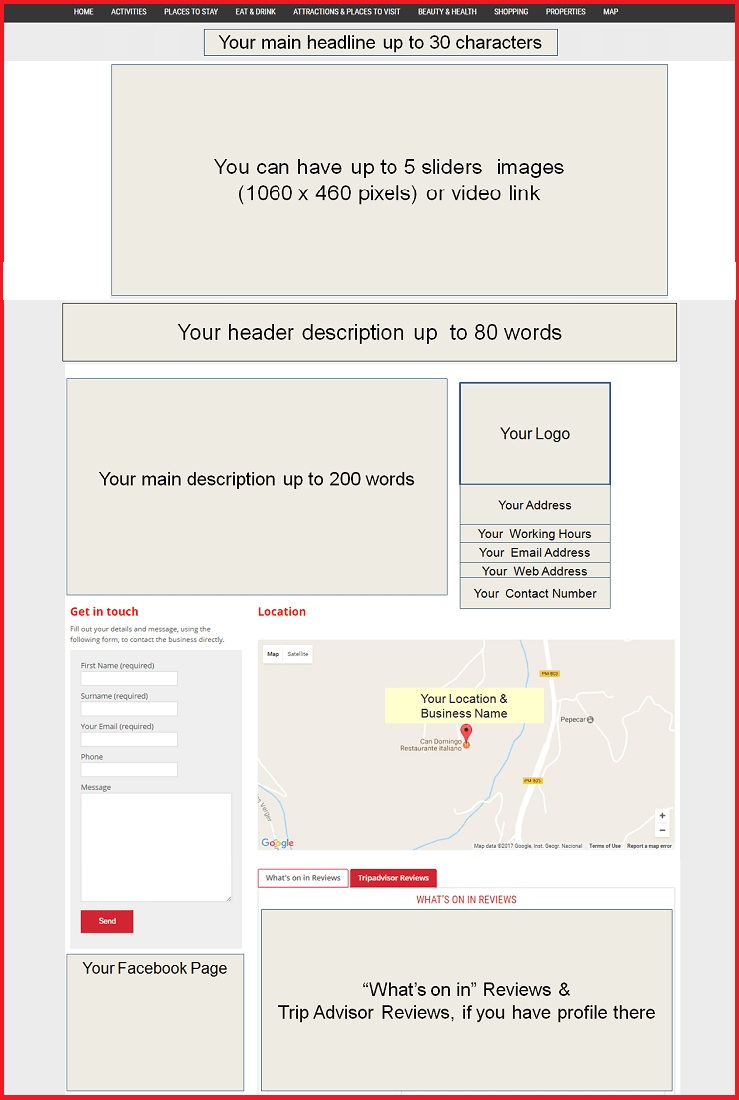 Sales Page Layout when Advertise in Bucharest.com